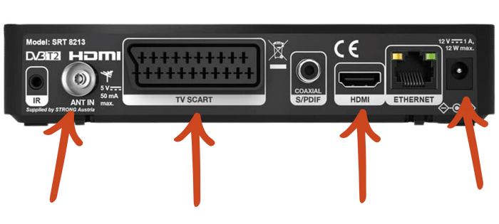 Conexiones ando TDT original